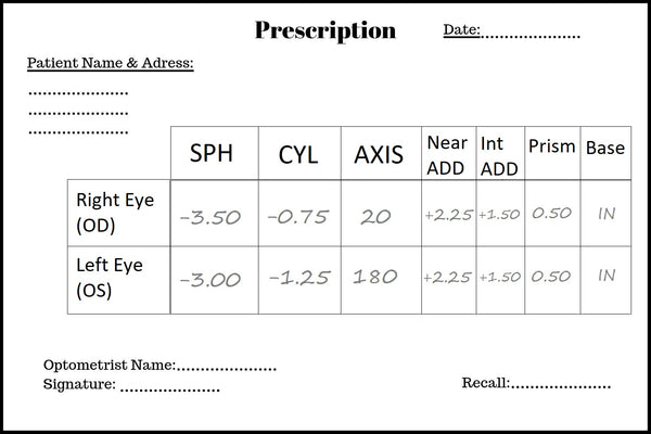 How to read your Prescription